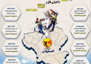 بهره‌برداری از ۳۱۳ پروژه برق‌رسانی با سرمایه‌گذاری ۲۴۸۷ میلیارد تومانی در شهرستان اصفهان