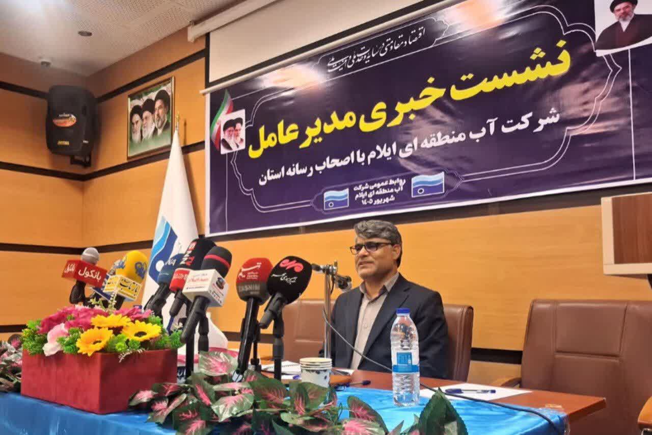 ظرفیت منابع آب زیرزمینی ایلام ۳۰۰ میلیون مترمکعب برآورد میشود ظرفیت منابع آب زیرزمینی ایلام ۳۰۰ میلیون مترمکعب برآورد میشود
